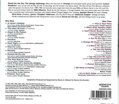 R-7831198-1679074598-5215 Change – Reach For The Sky (Anthology) (Bonus Tracks)