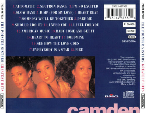 R-1106618-1330177675 The Pointer Sisters – Greatest Hits
