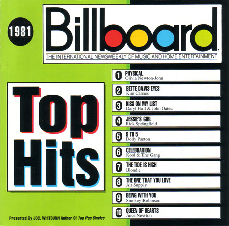 R-1720740-1633087272-8954 Billboard Top Hits - 1981