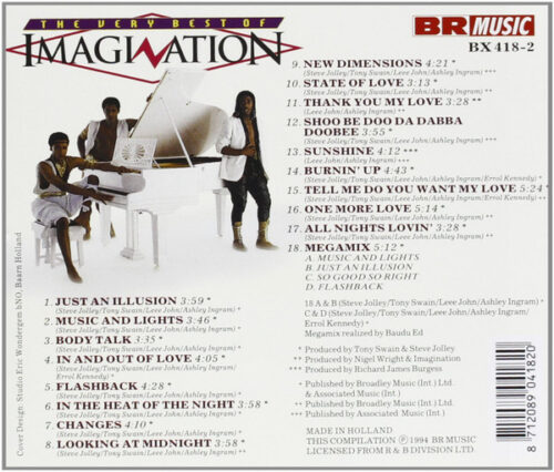 R-6426056-1418988395-4482 Imagination – The Singles