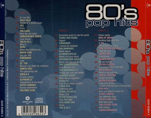 Image_00028 80's Pop Hits