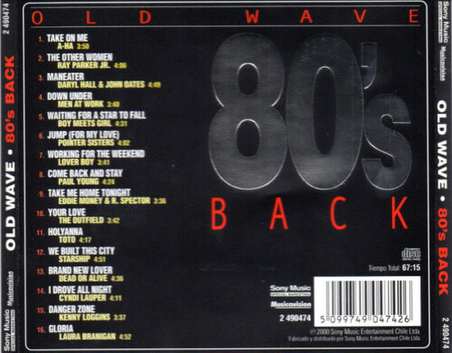 R-2780229-1662508820-6449 Old Wave - 80's Back